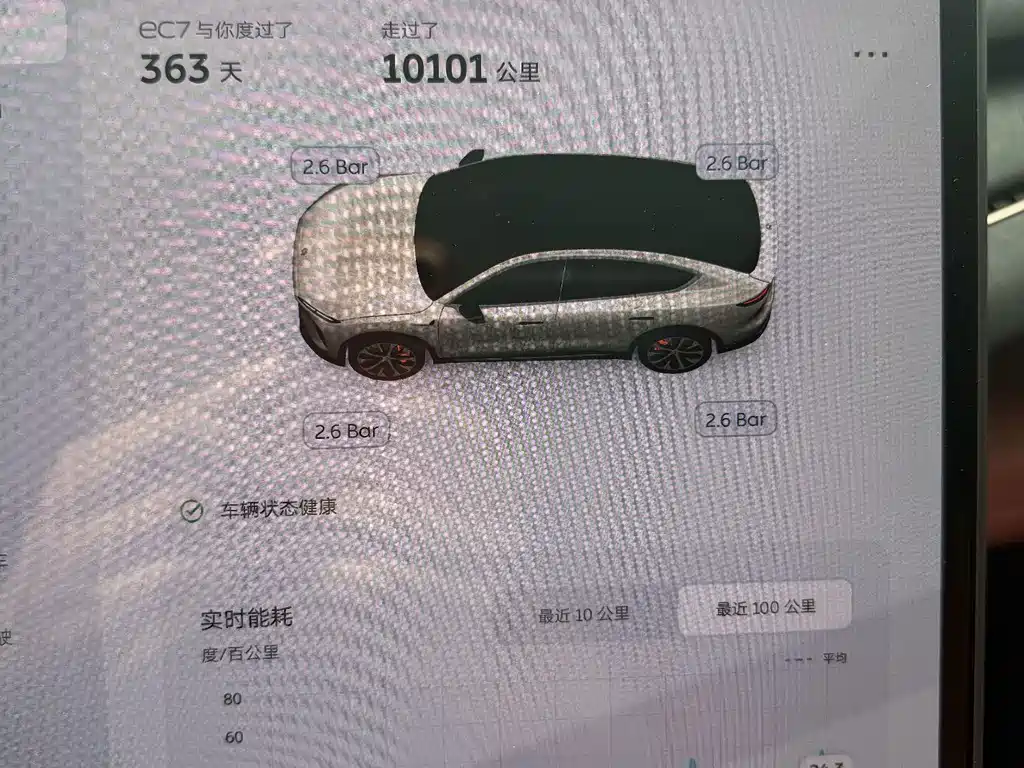 NIO EC7 — миниатюра 15