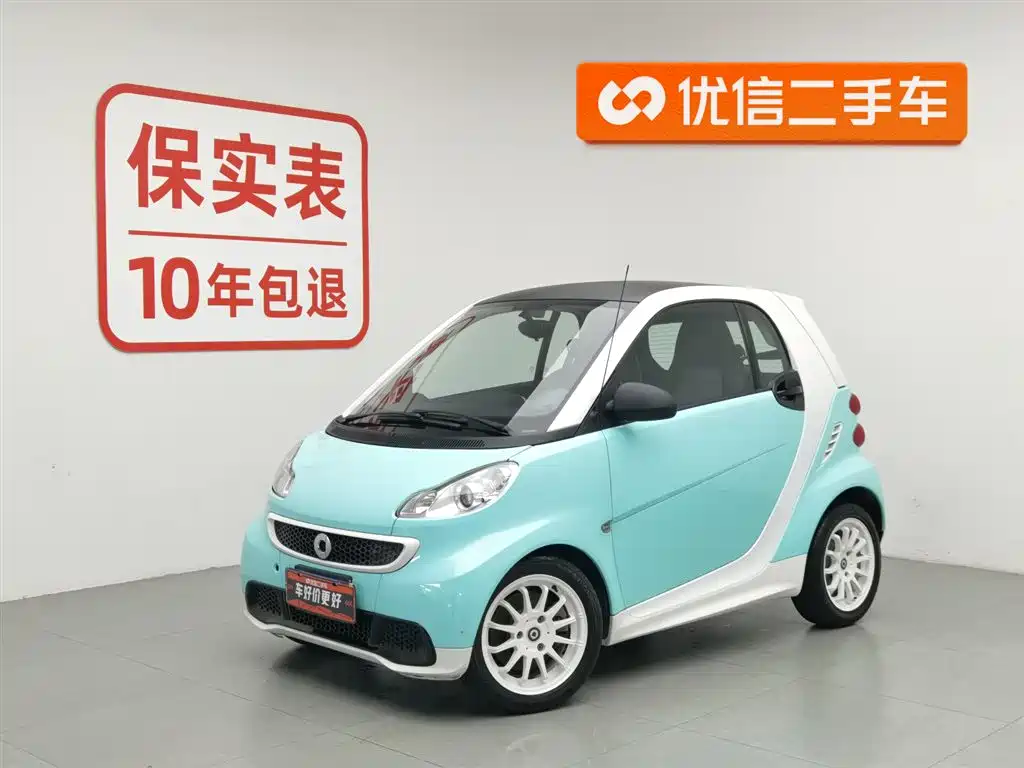 smart Smart Fortwo 2015