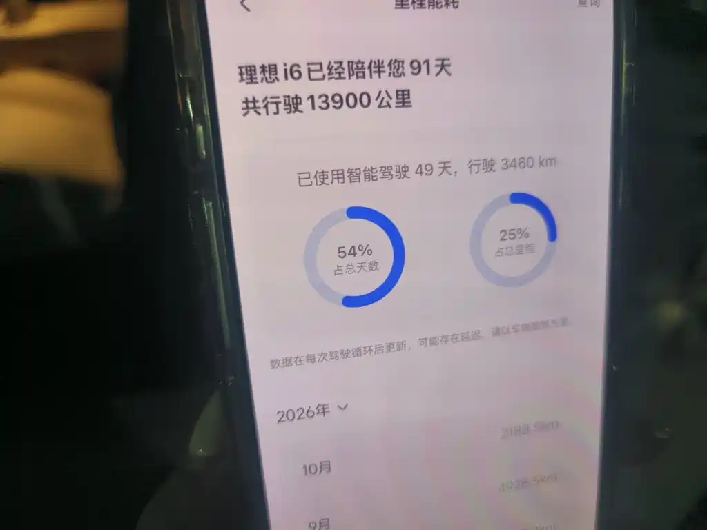 Li Auto Li i6 — миниатюра 8