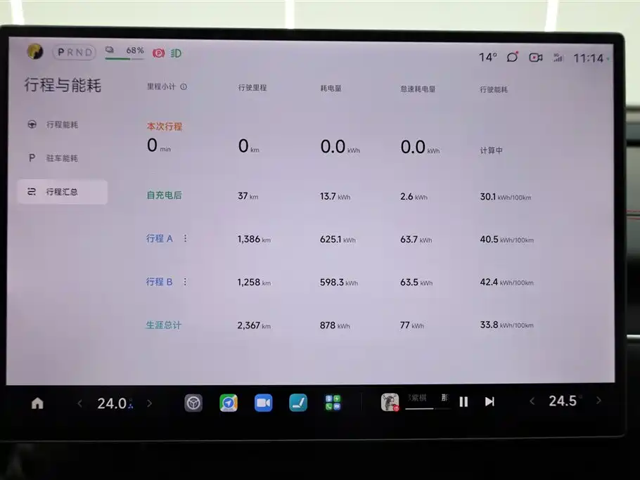 XIAOMI CAR XIAOMI SU7 ULTRA