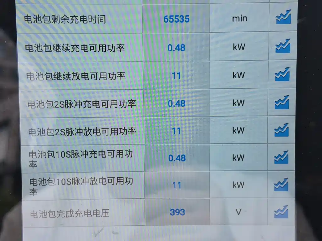 Wuling MINIEV — миниатюра 19