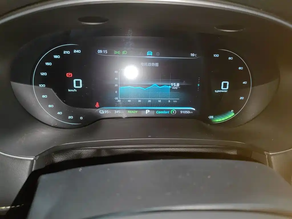 Roewe i6 MAX 2023 EV 420