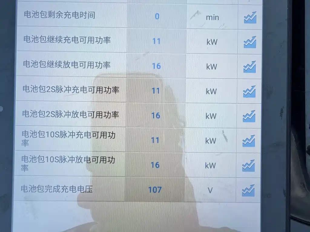 Wuling MINIEV — миниатюра 16