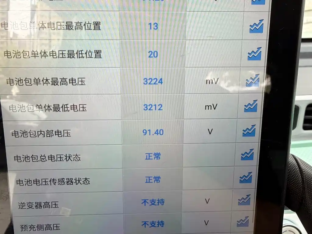 Wuling MINIEV — миниатюра 22