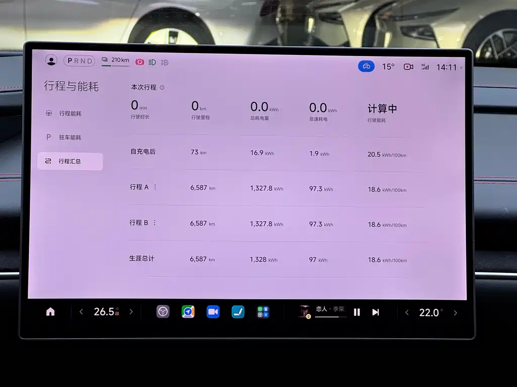 XIAOMI CAR XIAOMI SU7 ULTRA