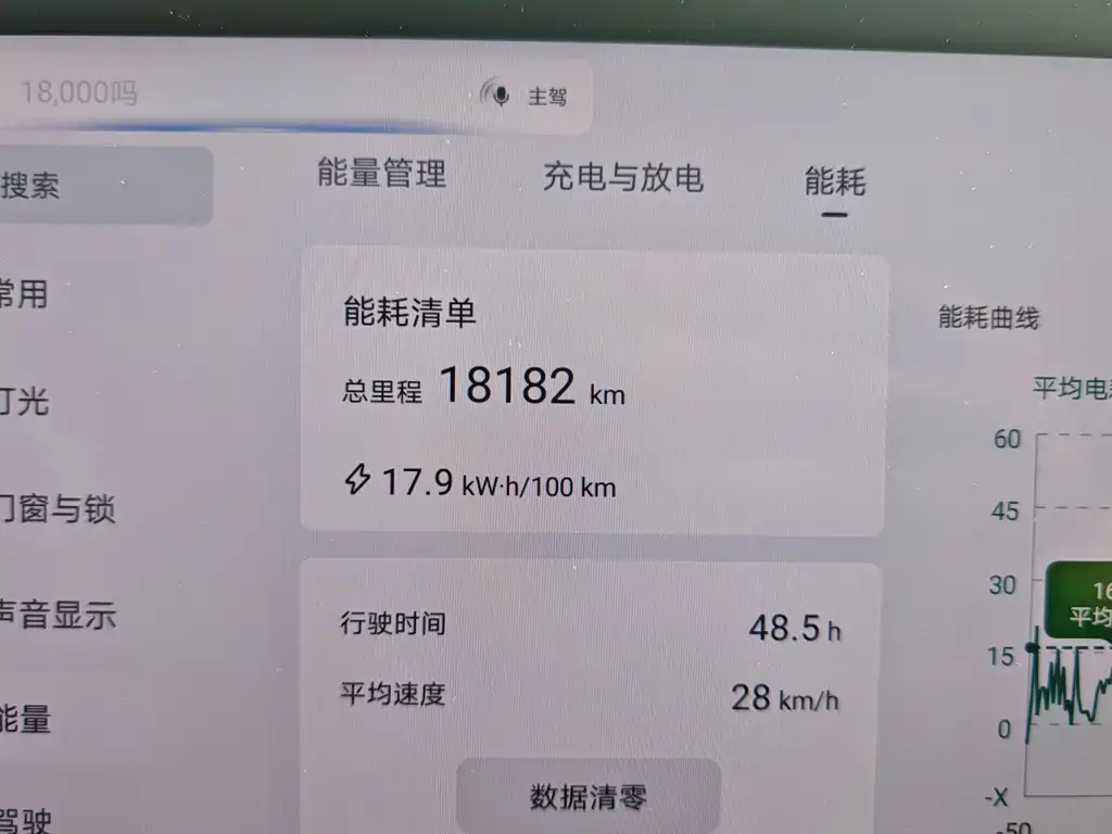 BYD L EV — миниатюра 18