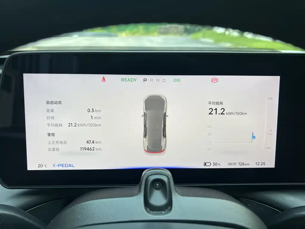 XPeng P7 — миниатюра 15