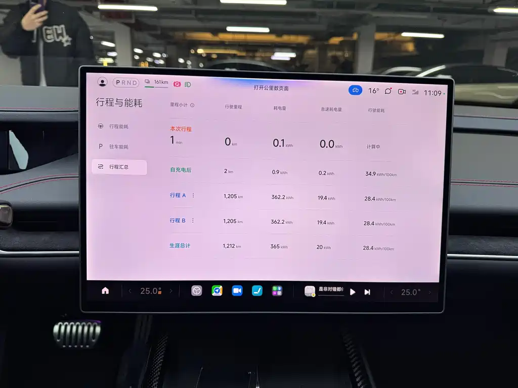 XIAOMI CAR XIAOMI SU7 ULTRA