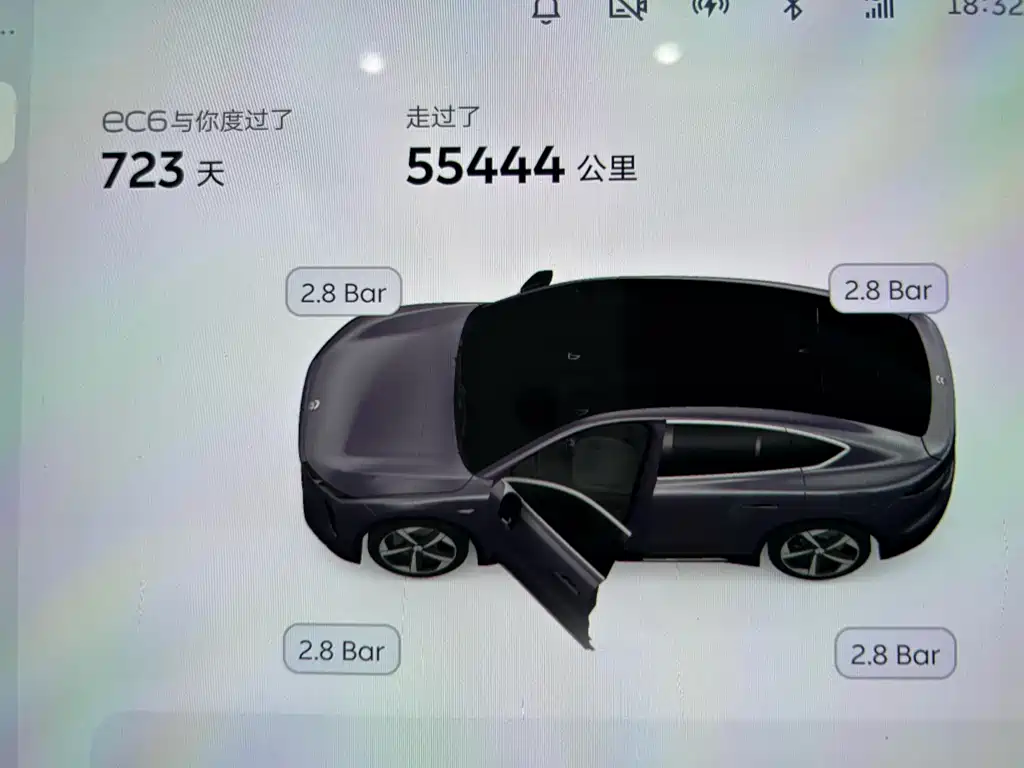 NIO EC6 2024 75kWh