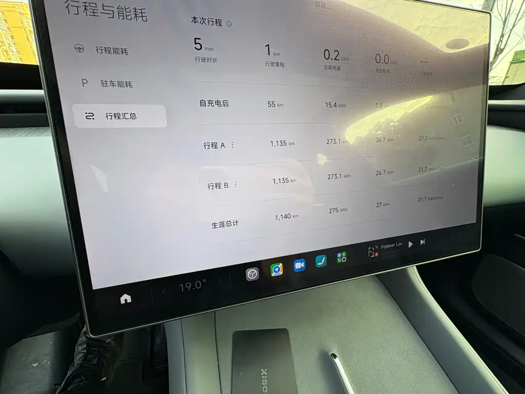 XIAOMI CAR XIAOMI YU7