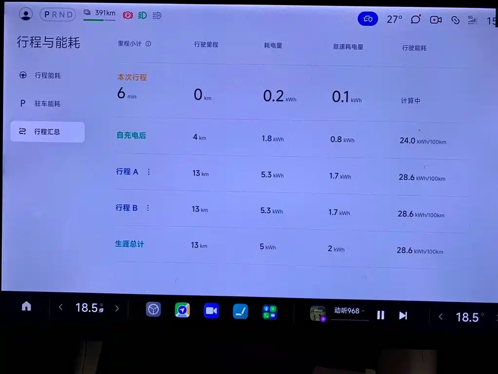 XIAOMI CAR XIAOMI YU7