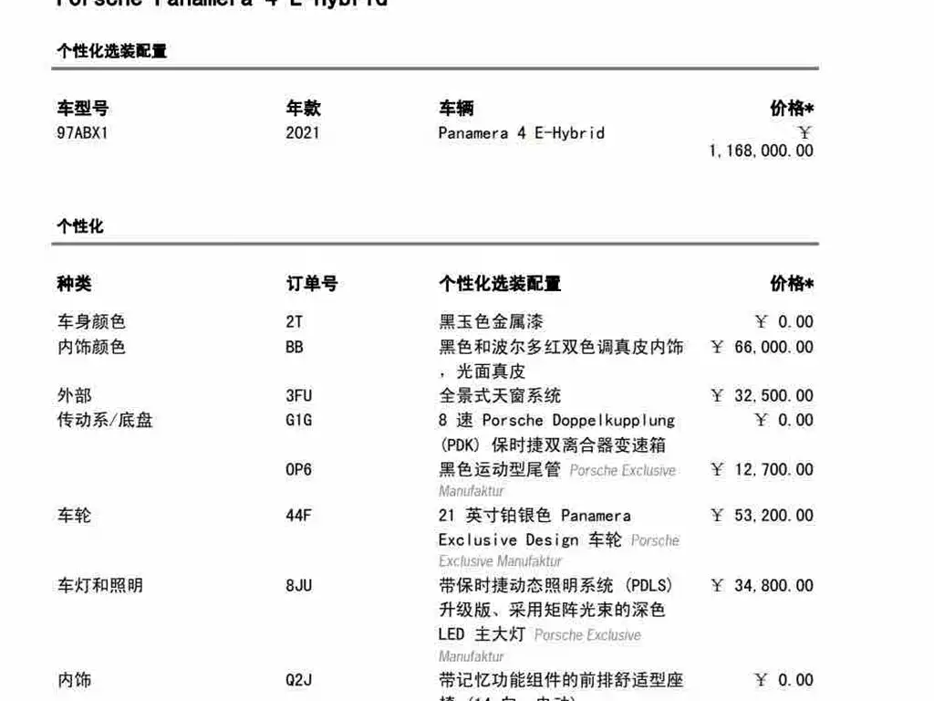 PORSCHE PANAMERA NEW ENERGY