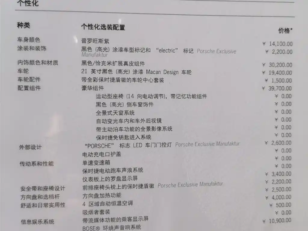 PORSCHE MACAN NEW ENERGY