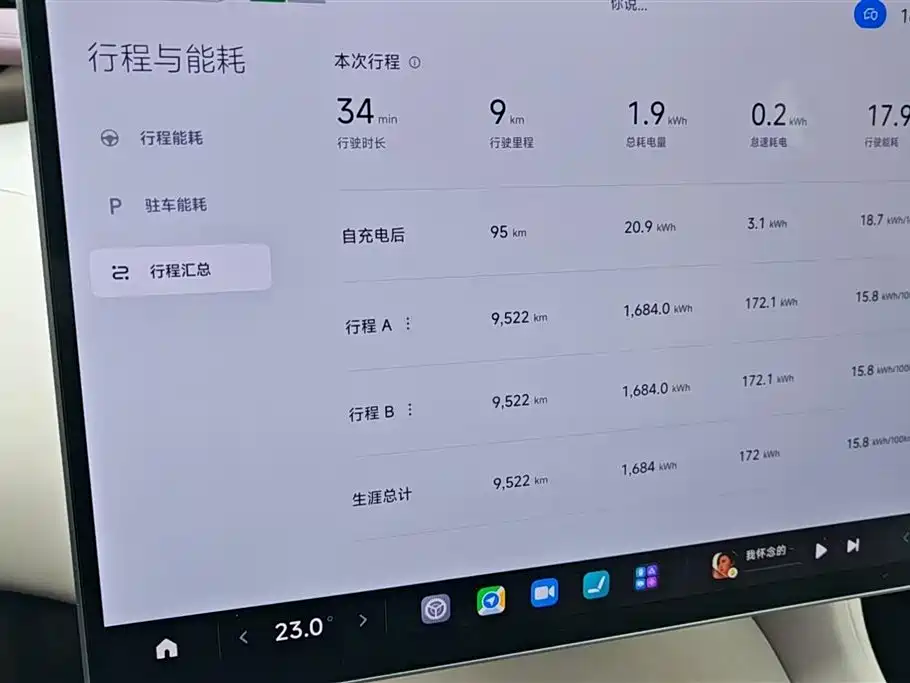 XIAOMI CAR XIAOMI YU7