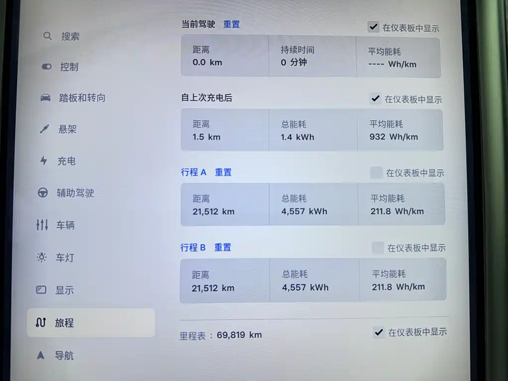 Tesla Model S 2019 Performance