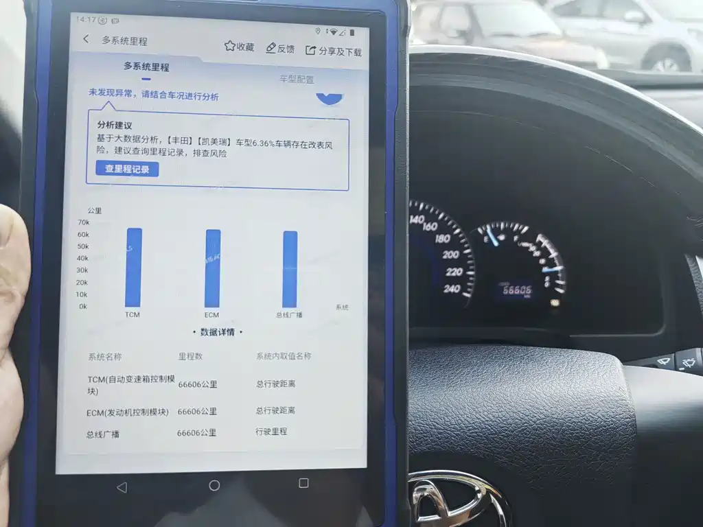 Toyota Camry — миниатюра 14