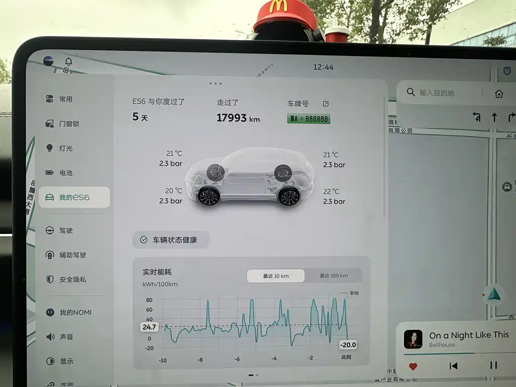 NIO ES6 2025 75kWh