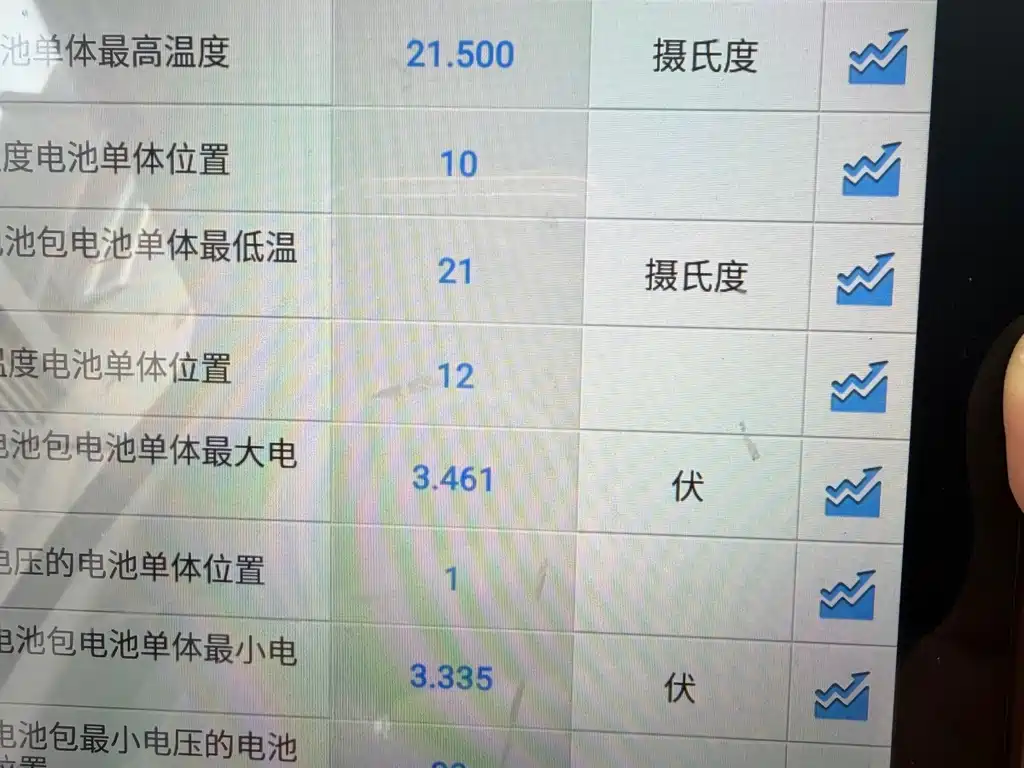 Roewe Clever — миниатюра 18