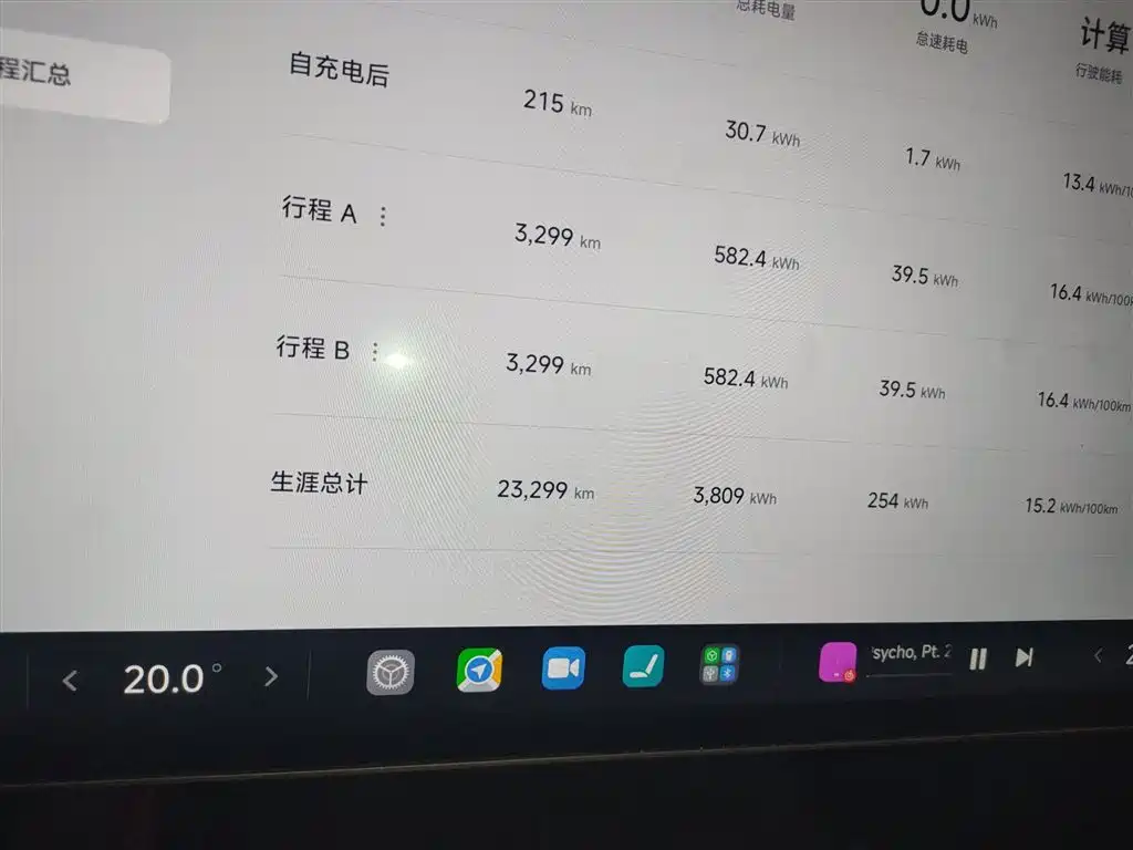 Xiaomi SU7 2024 Smart Drive