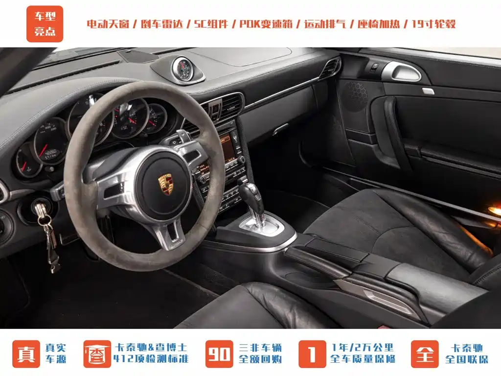 Porsche 911 — миниатюра 11