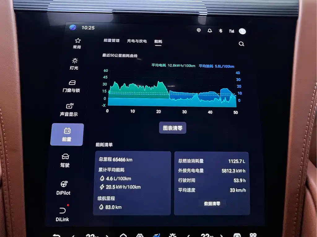 Yangwang Yangwang U8 — миниатюра 7