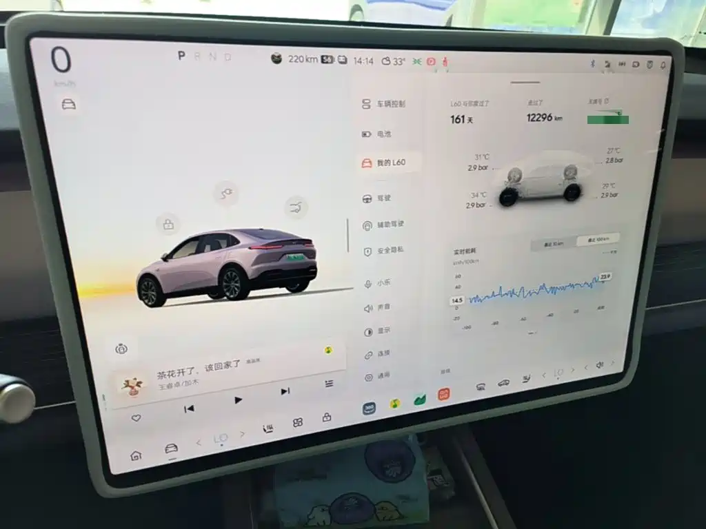 Onvo L60 2024 60kWh