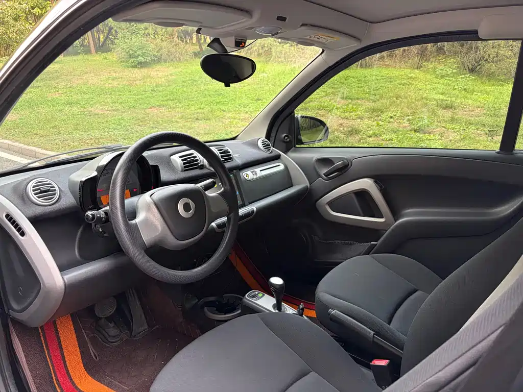 smart Smart Fortwo — миниатюра 6