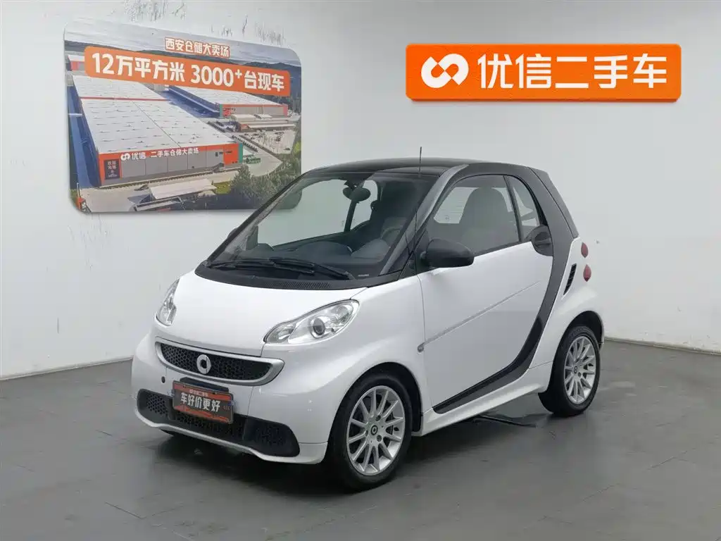 smart Smart Fortwo 2015
