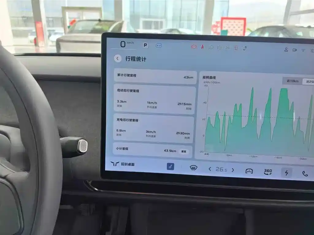 Hongqi 05 2025 550