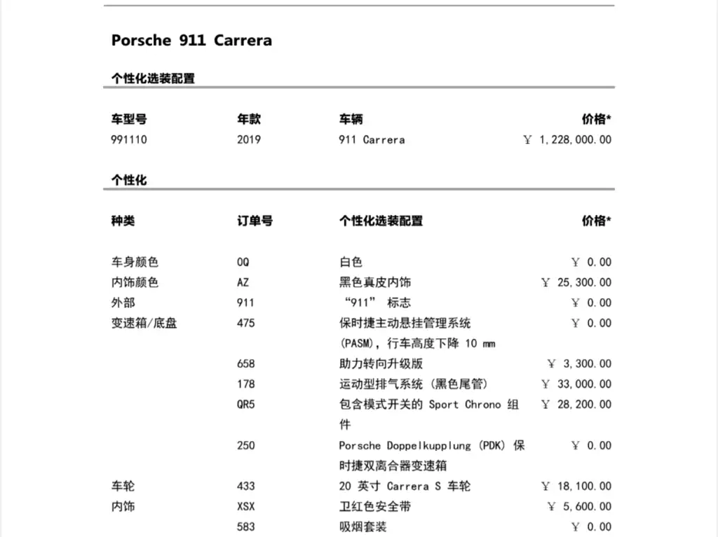 Porsche 911 2016 Carrera 3.0T