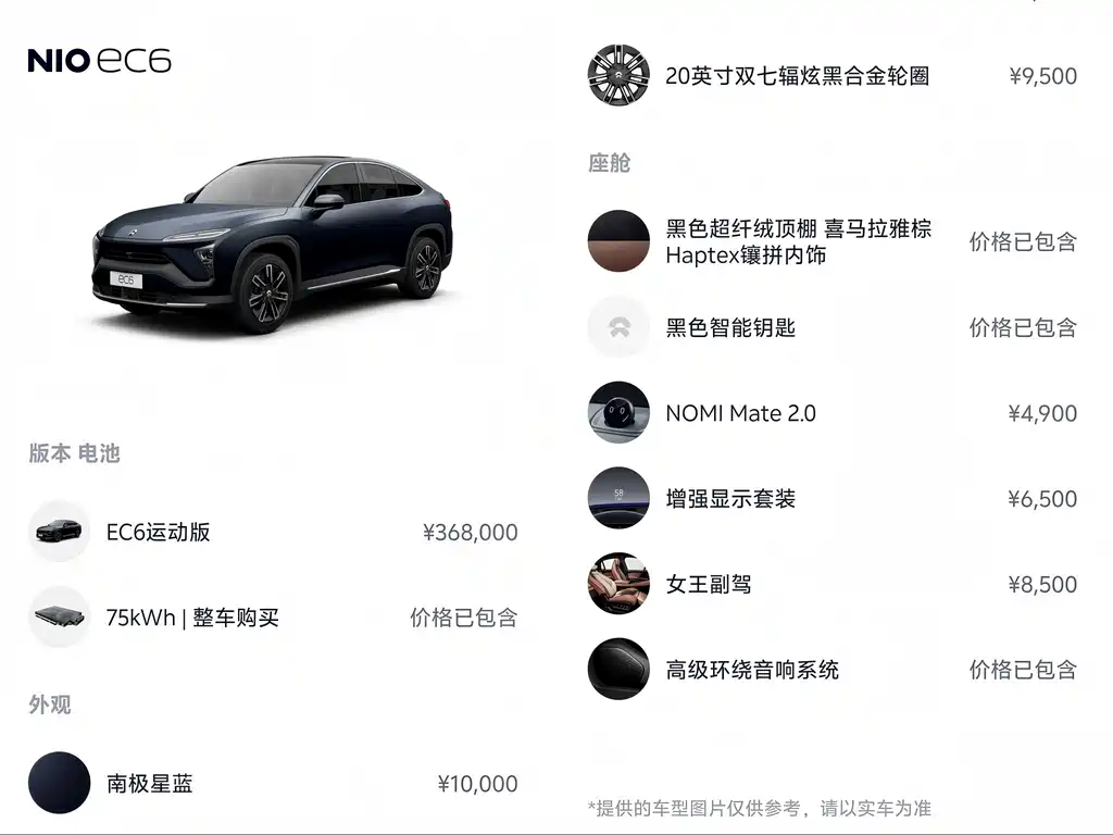 NIO EC6 — миниатюра 2