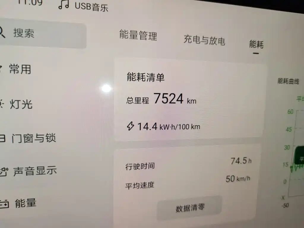 BYD Yuan UP — миниатюра 5