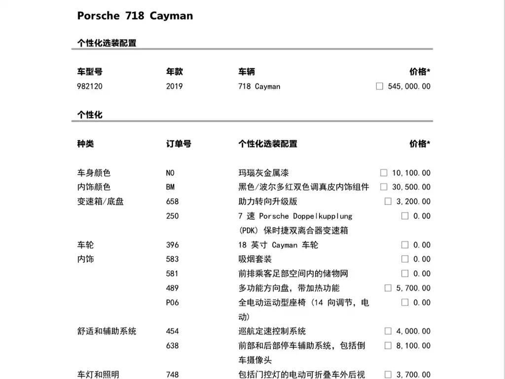 Porsche 718 2018 Cayman 2.0T