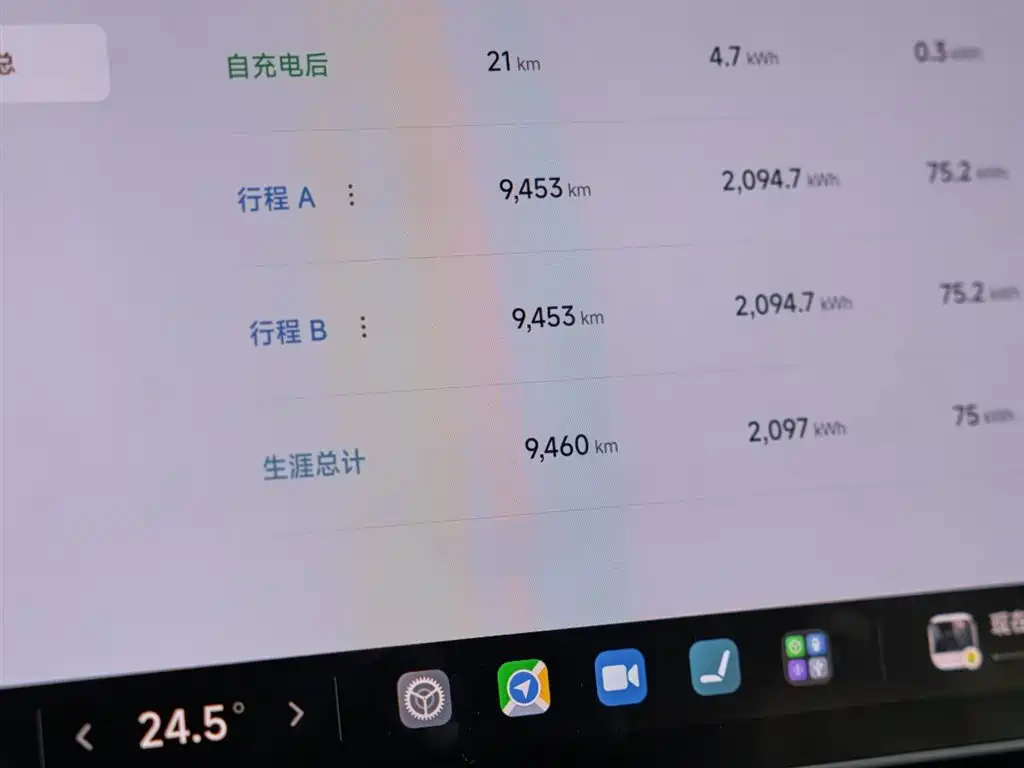 XIAOMI CAR XIAOMI SU7 ULTRA