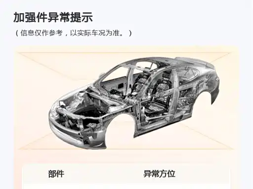 Tesla Model S — миниатюра 24