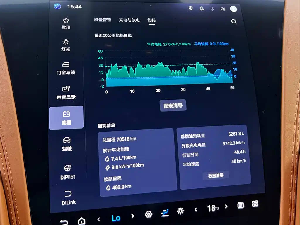 Yangwang Yangwang U8 — миниатюра 7