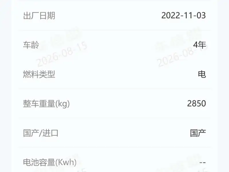 NIO ES7 2022 100kWh
