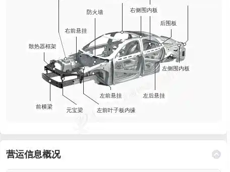 NIO ET5 — миниатюра 13