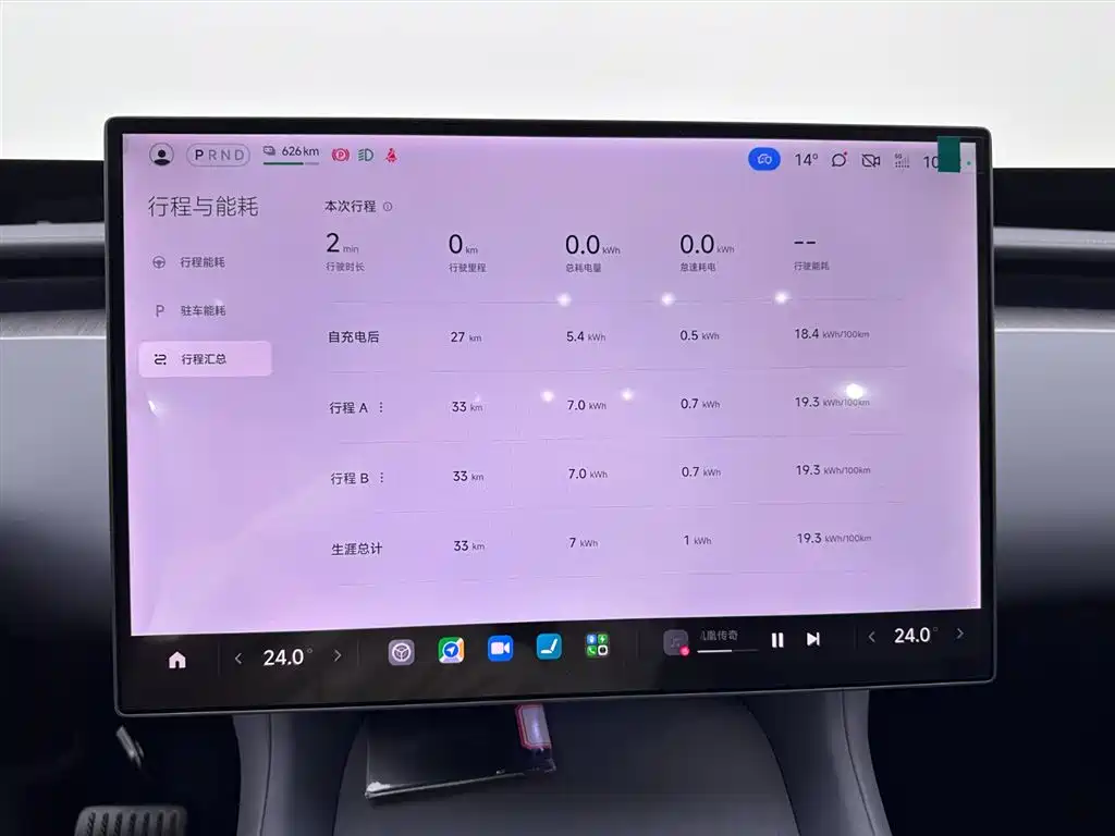 XIAOMI CAR XIAOMI YU7