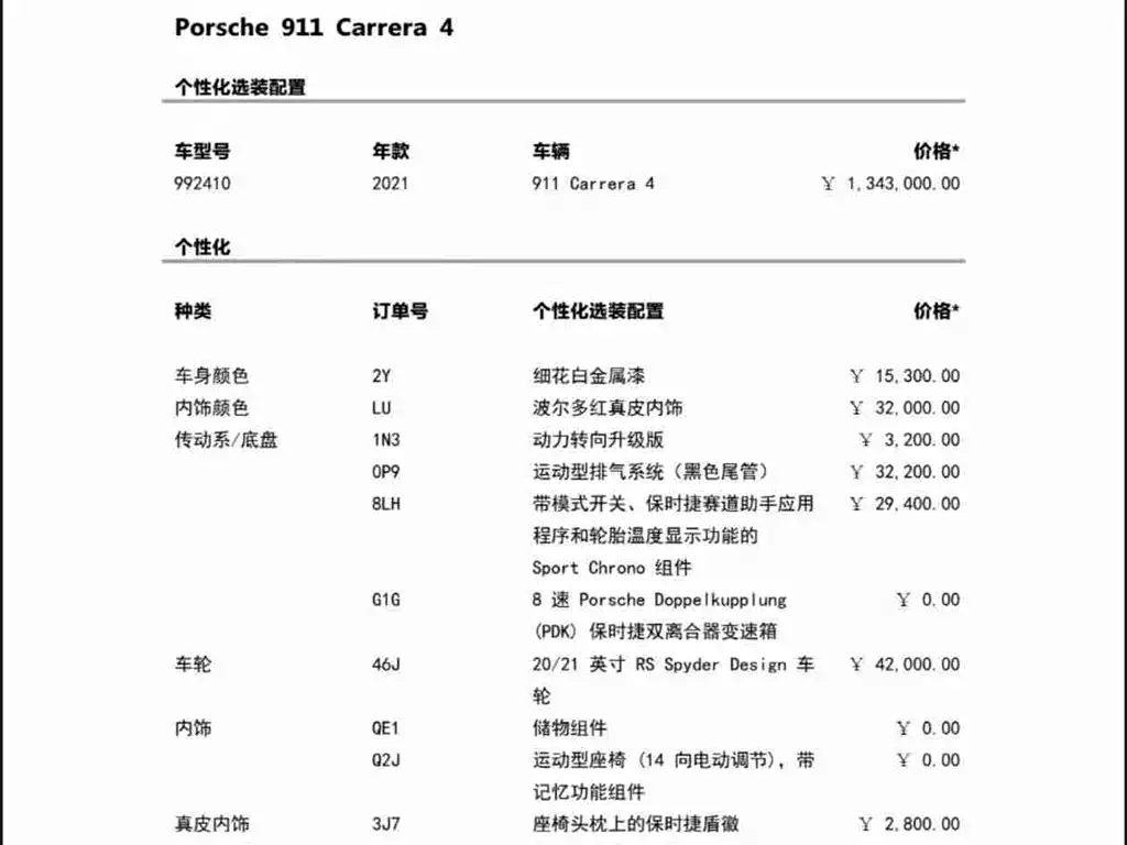 Porsche 911 2020 Carrera 4 3.0T