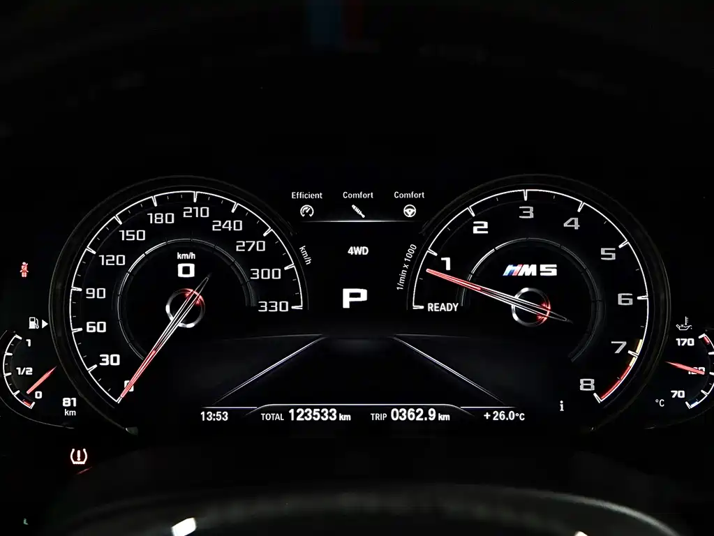 BMW M5 2018 M5