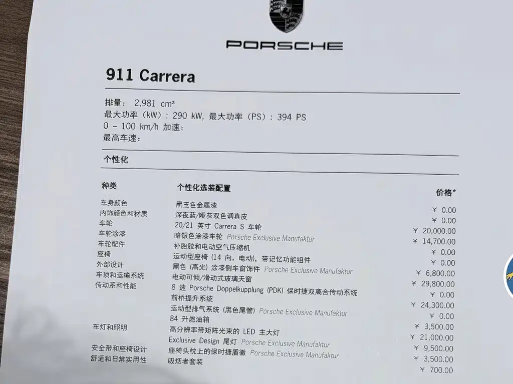 Porsche 911 — миниатюра 8