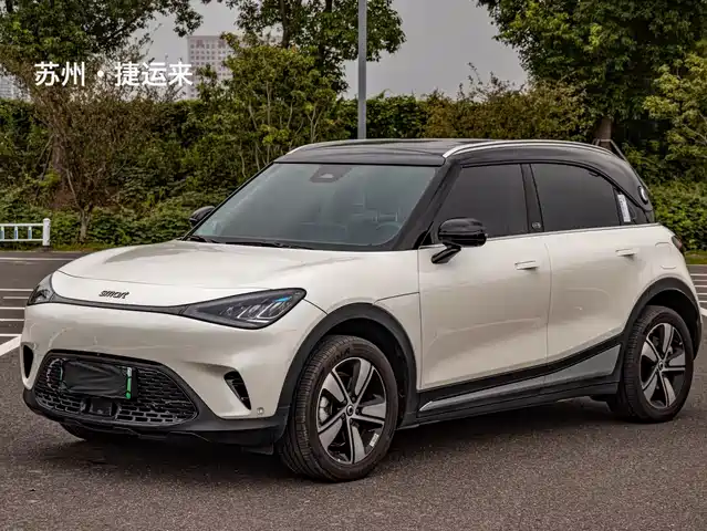 SMART  WIZARD#1 2025