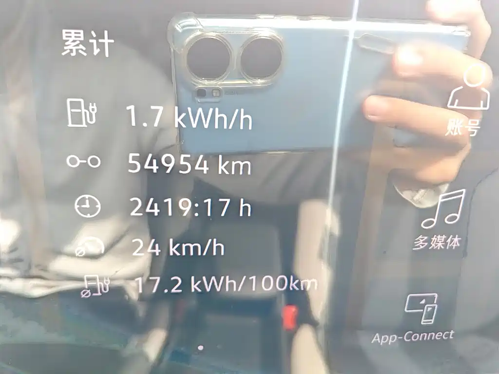 VOLKSWAGEN ID.4 CROZZ