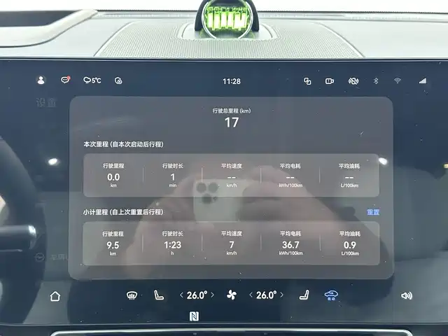 AITO ASK THE WORLD M9