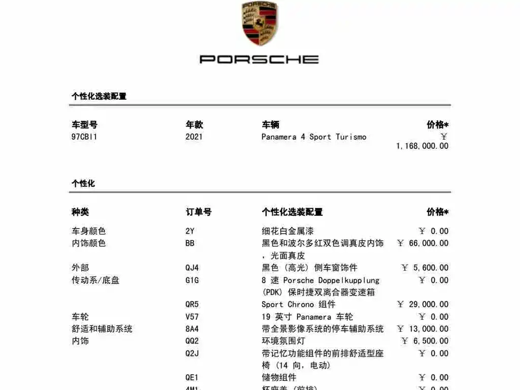 Porsche Panamera — миниатюра 7