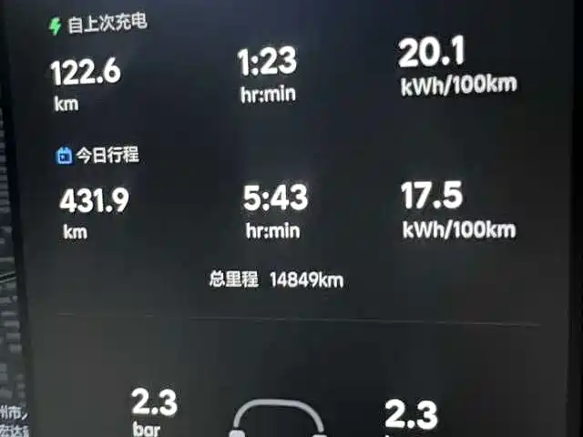 Li Auto Li i6 — миниатюра 12