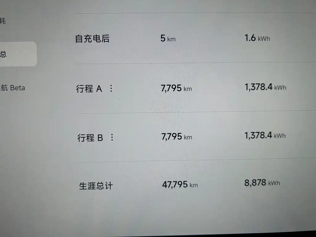 Xiaomi SU7 — миниатюра 8