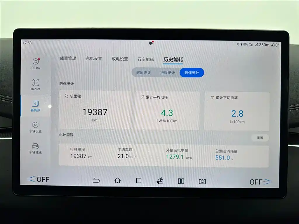 BYD SEAL 06 NEW ENERGY