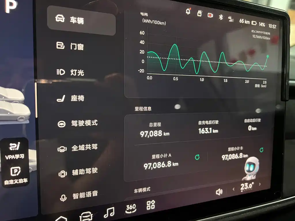 XPeng G6 — миниатюра 9